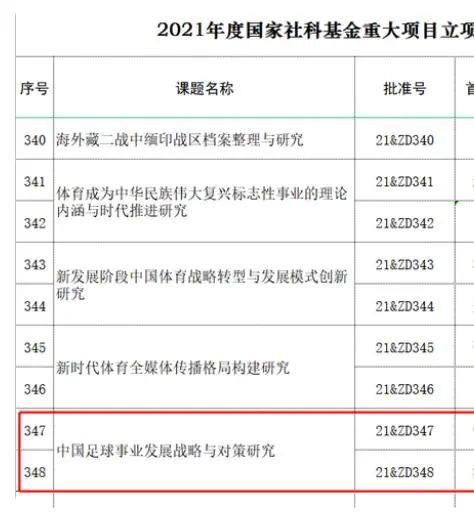 四叶草研究所